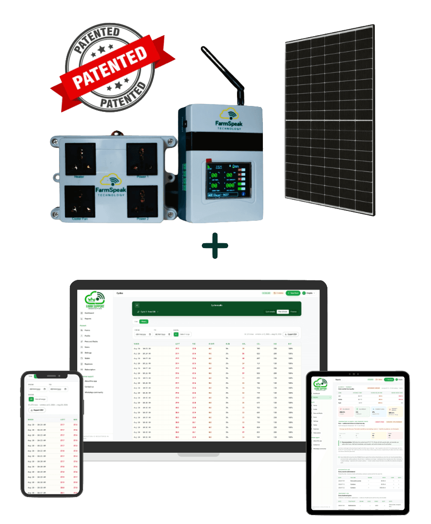 PENKEEP soil-moisture station with solar panel and Patented badge, alongside FS Manager irrigation reports on mobile, desktop and tablet
