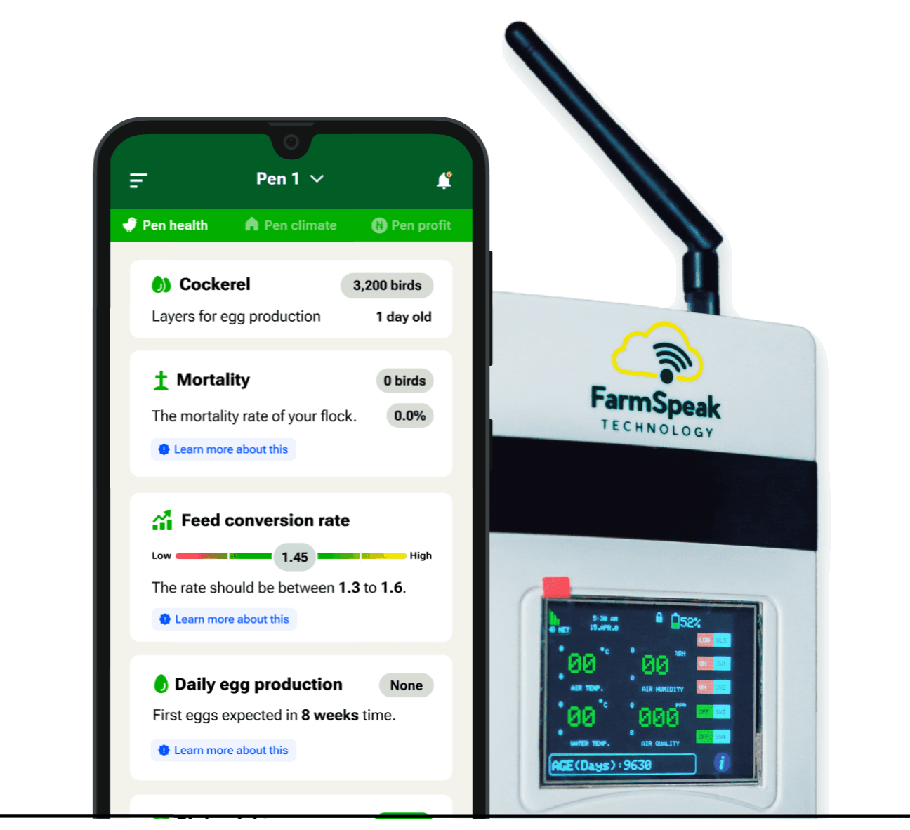FS Manager on a mobile phone alongside a PENKEEP climate station — dashboard with feed, mortality and weight cards